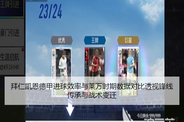 拜仁凯恩德甲进球效率与莱万时期数据对比透视锋线传承与战术变迁